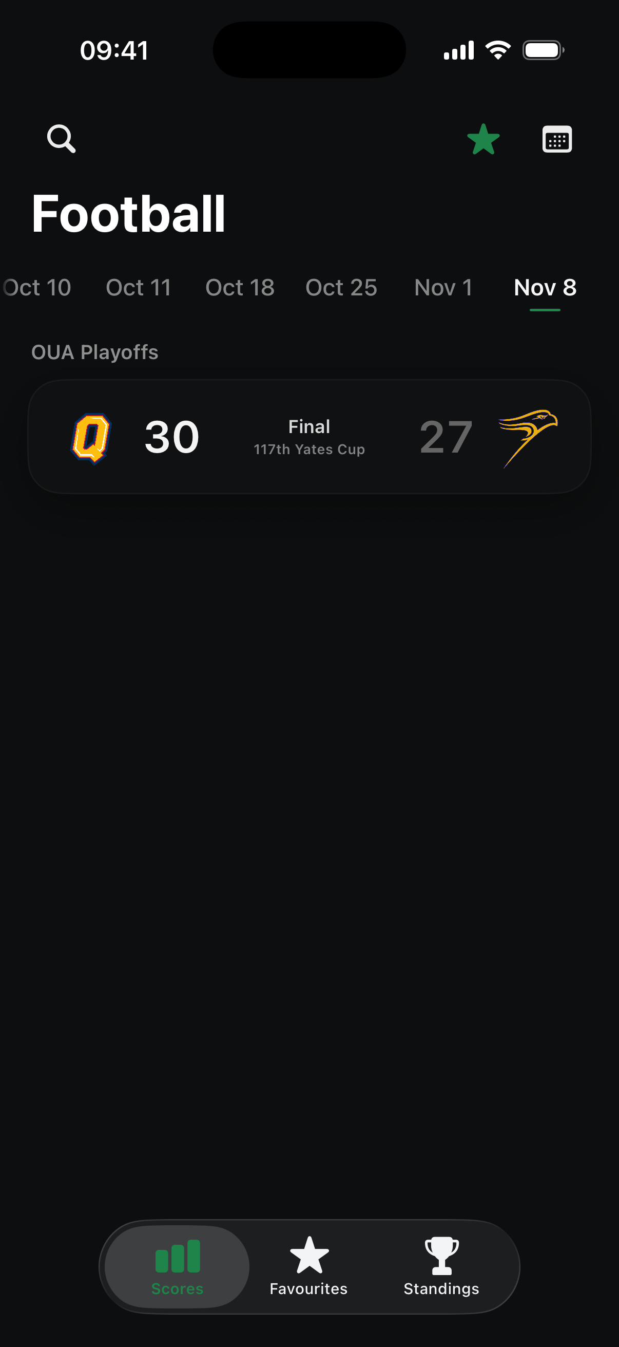 Scores screen